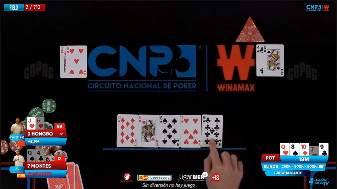 CNP W - Alicante